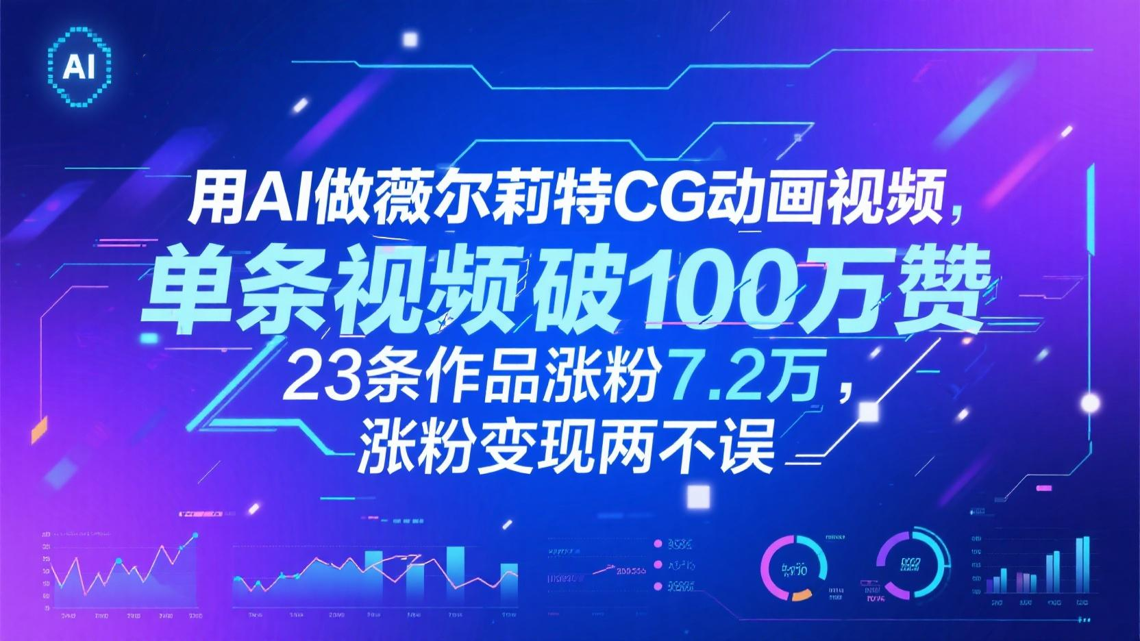用AI做薇尔莉特CG卡通视频，一条短视频破100万赞，23条著作增粉7.2万，增粉转现都不耽误