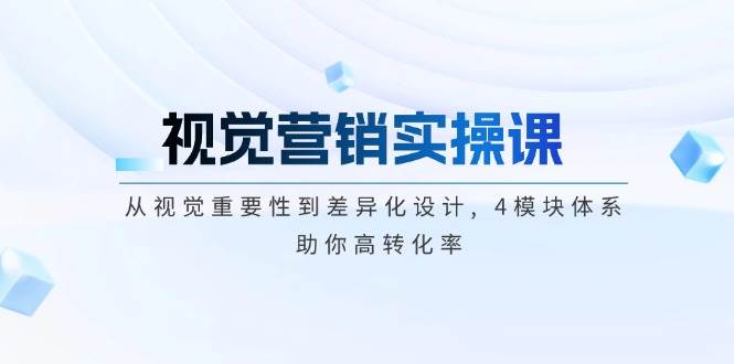 视觉设计实操课, 从视觉必要性到差异化经营, 4控制模块管理体系, 帮助你高转换率